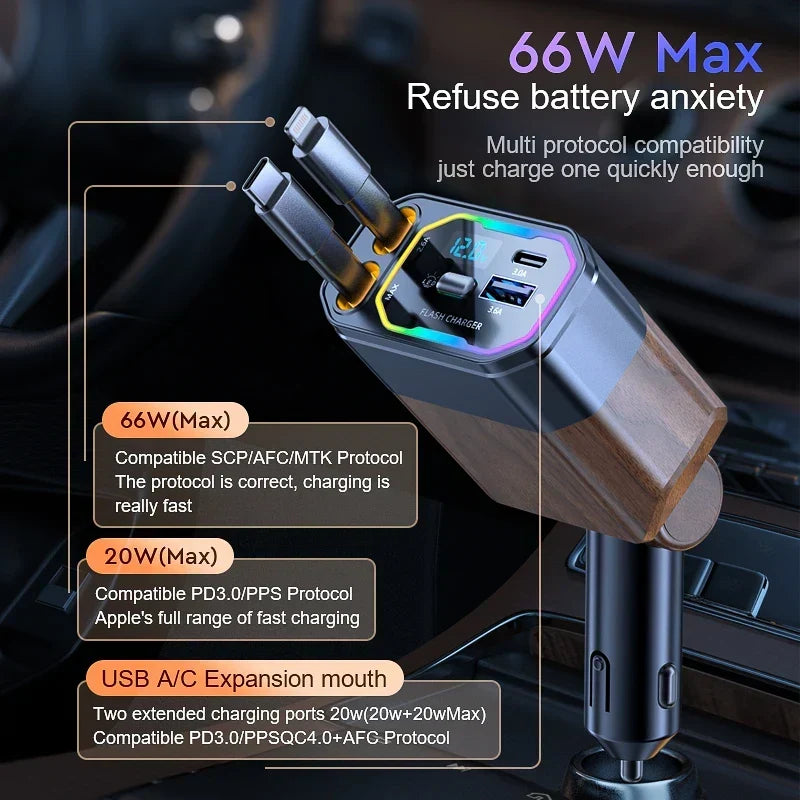 Car Charger Retractable USB-C Cable 120W