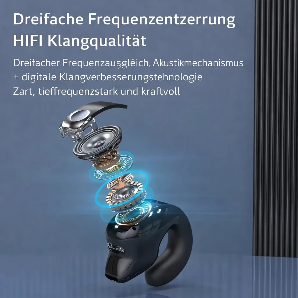 Clip-On Earbud Pain-Free Open Design Bluetooth 5.3