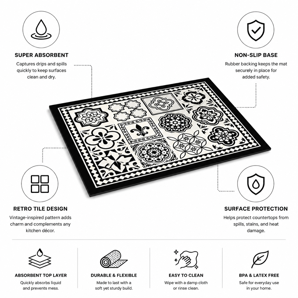 Coffee Mat Retro Tile Absorbent Non-Slip Rubber Backing