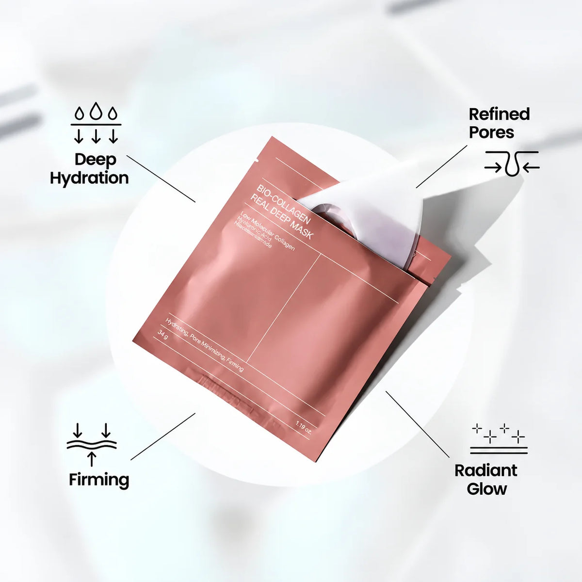 Facial Mask Organic Collagen Hyaluronic & Niacinamide