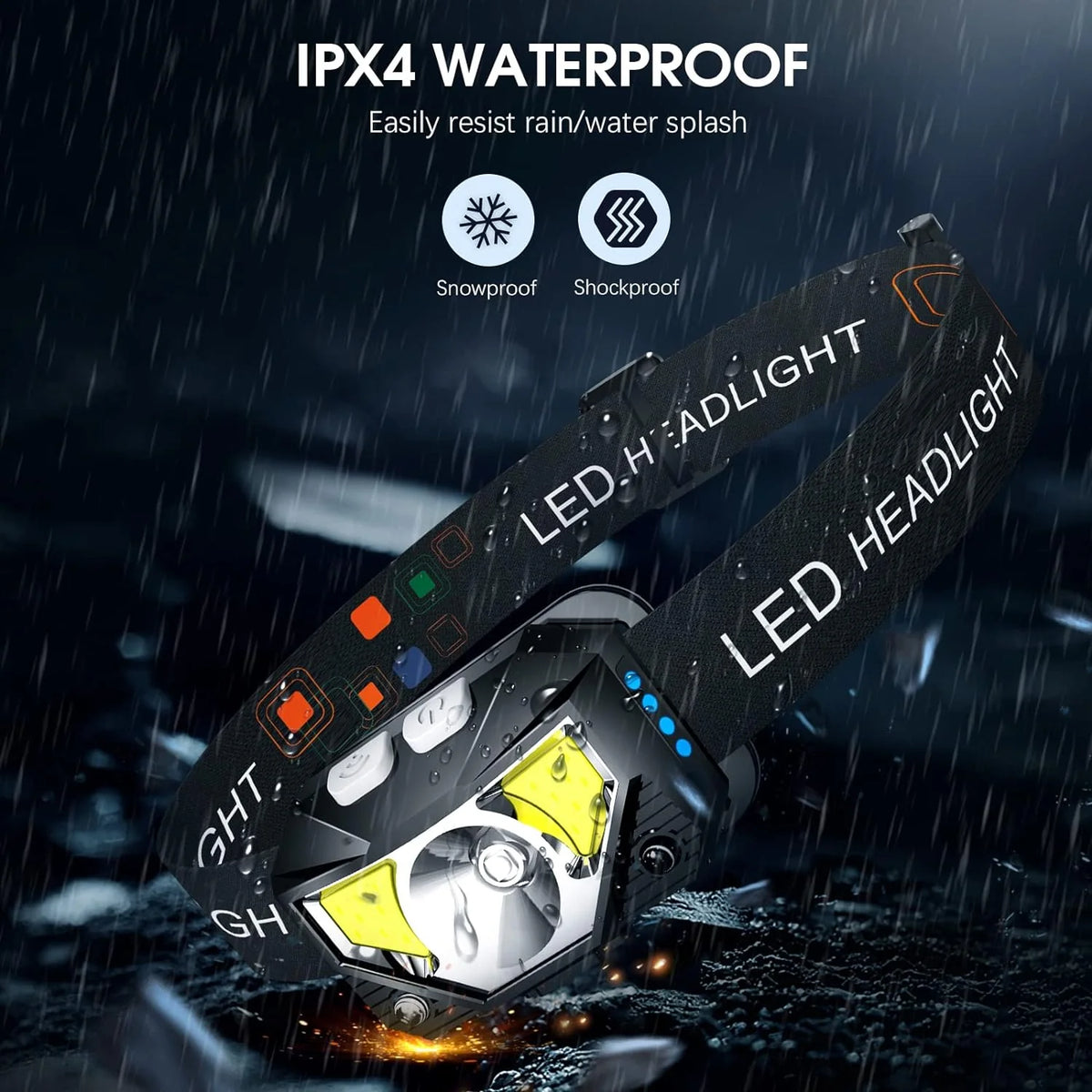 Headlamp Motion Sensor USB Rechargeable 1200 Lumens