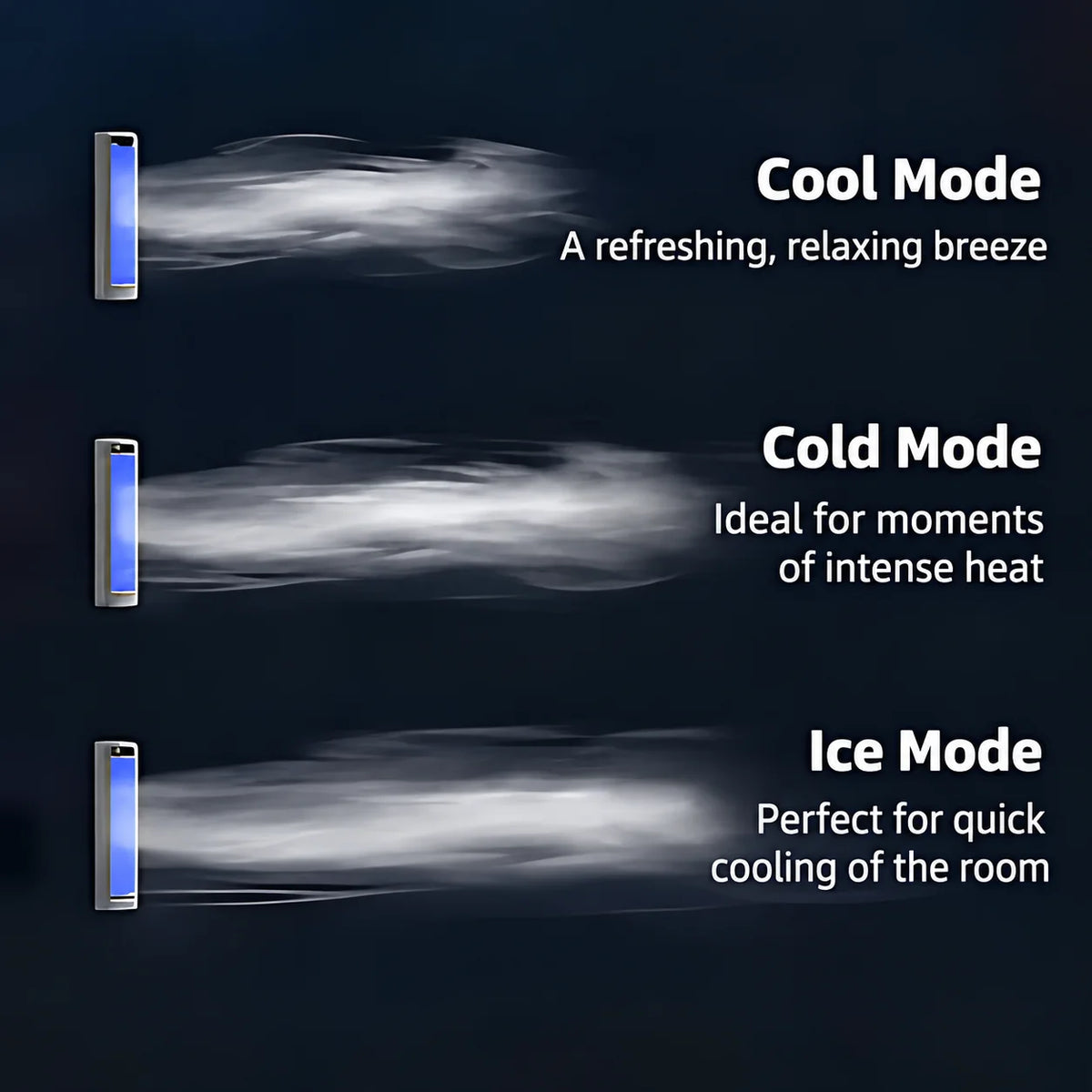 Portable Air Cooler USB-Powered Ultra-Quiet 3 Cooling Levels