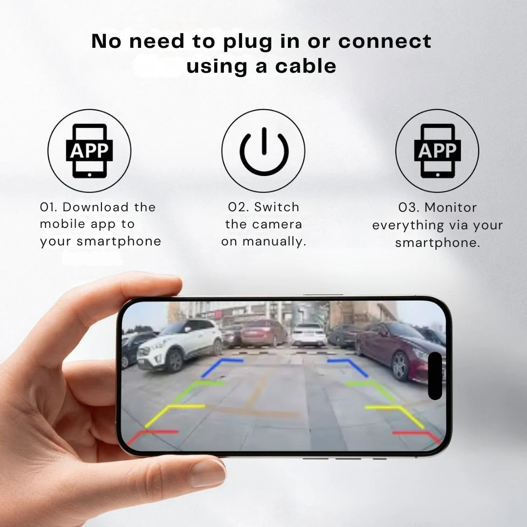 Rearview Camera Wireless Magnetic Mount 720P Night Vision