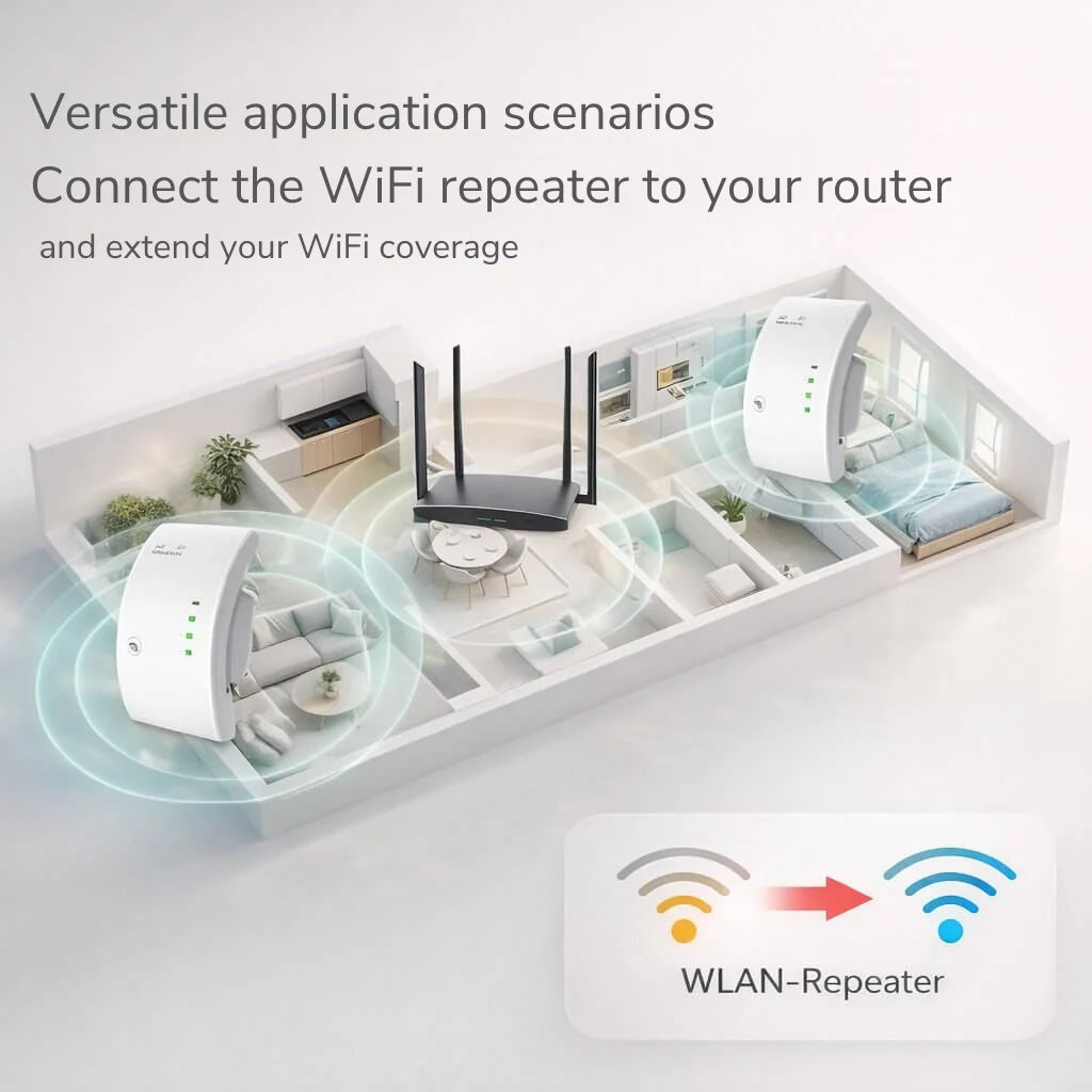 Wi-Fi Range Extender Plug-and-Play Up to 300 Mbps