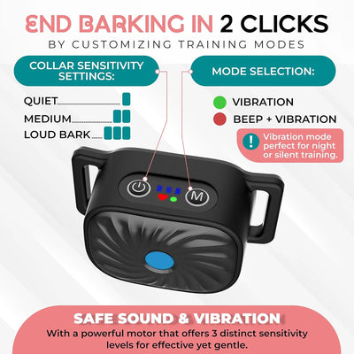 Anti-Bark Collar Sound & Vibration Microphone Detection