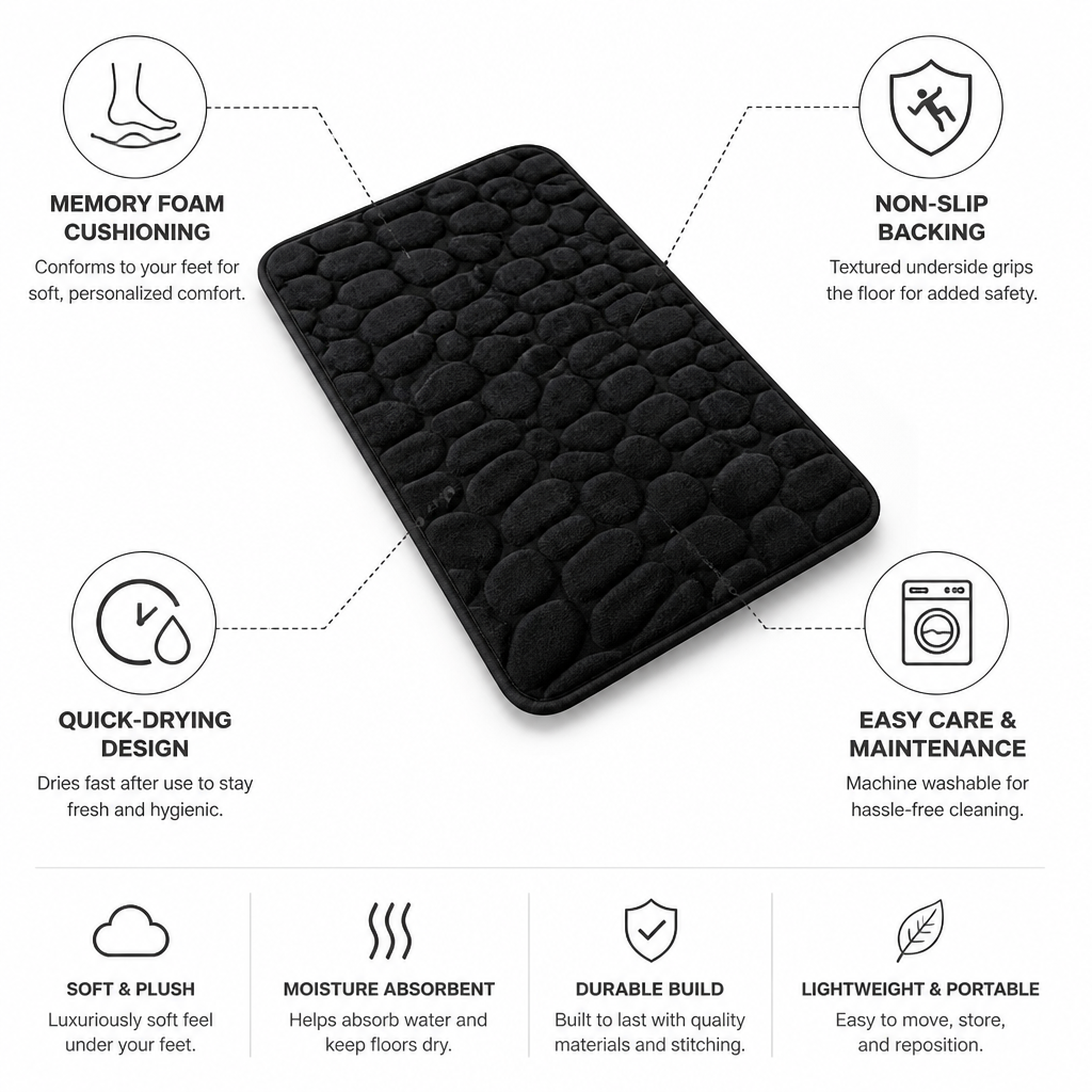 Bath Mat Memory Foam Non-Slip Backing & Quick-Drying