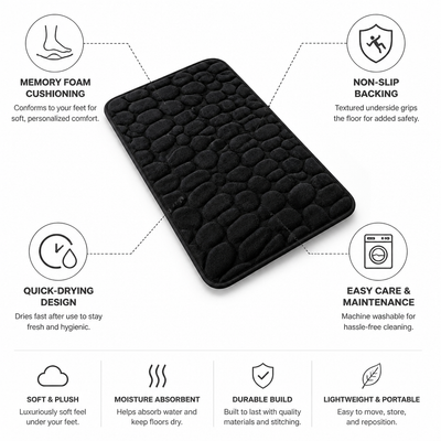 Bath Mat Memory Foam Non-Slip Backing & Quick-Drying