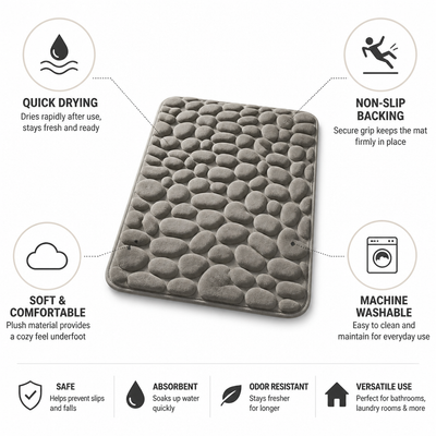 Bath Mat Quick-Drying Non-Slip Backing & Soft Comfort