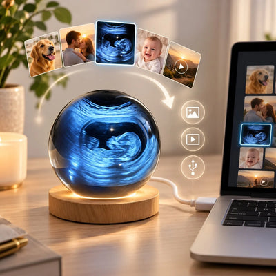 Digital Photo & Video Frame 2.75-Inch HD USB-C