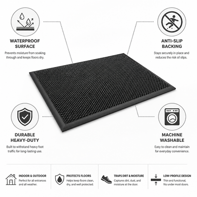 Door Mat Waterproof Anti-Slip Machine Washable