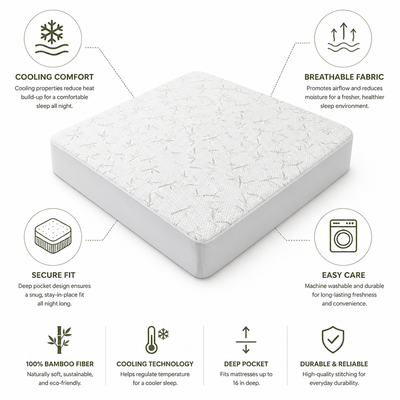 Fitted Sheet Cooling & Breathable Deep Pocket