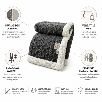 Fleece Blanket Reversible Brushed & Smooth