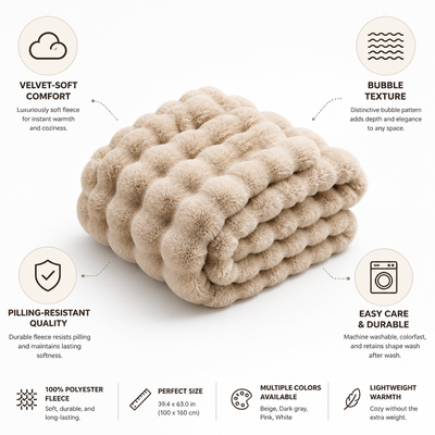 Fleece Throw Blanket Velvet-Soft Bubble Texture Pilling-Resistant