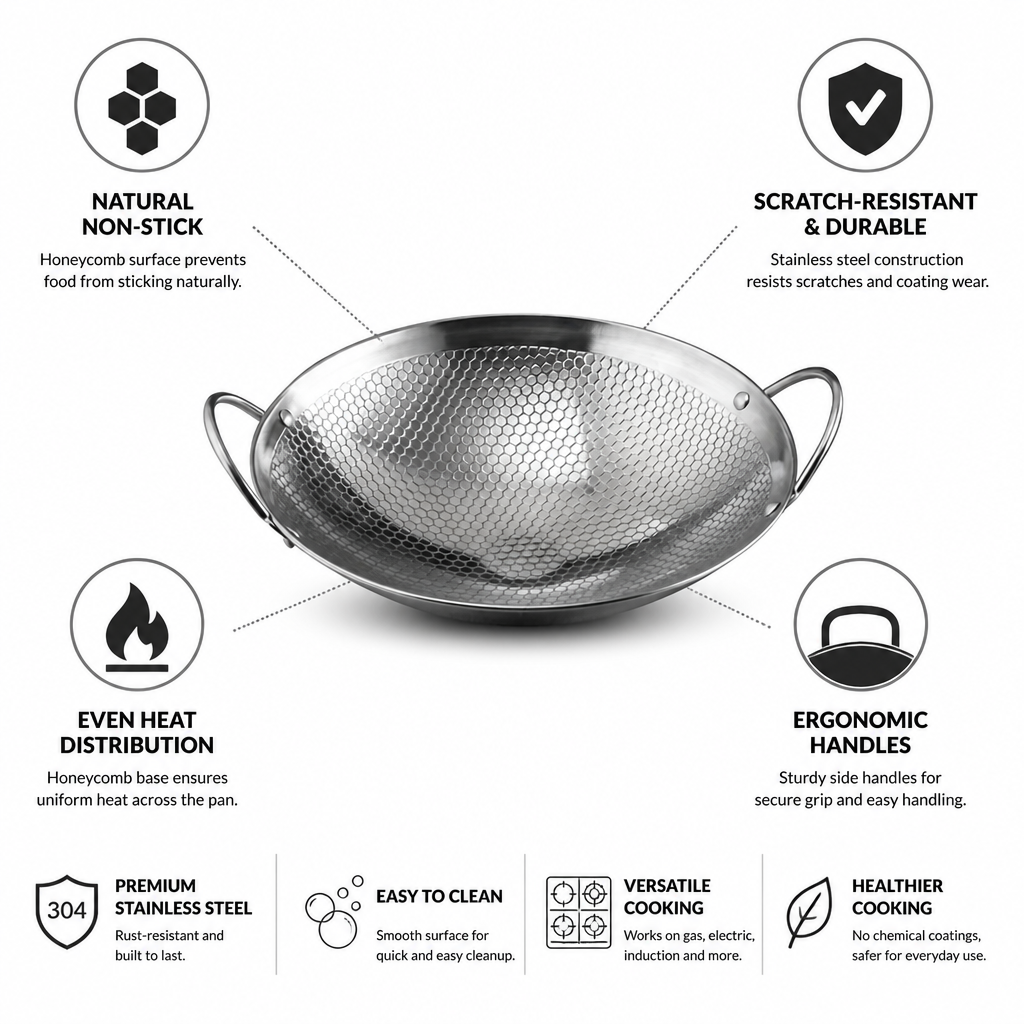 Frying Pan 11.4 Inch Stainless Steel Honeycomb Non-Stick
