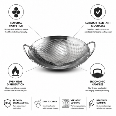 Frying Pan 11.4 Inch Stainless Steel Honeycomb Non-Stick