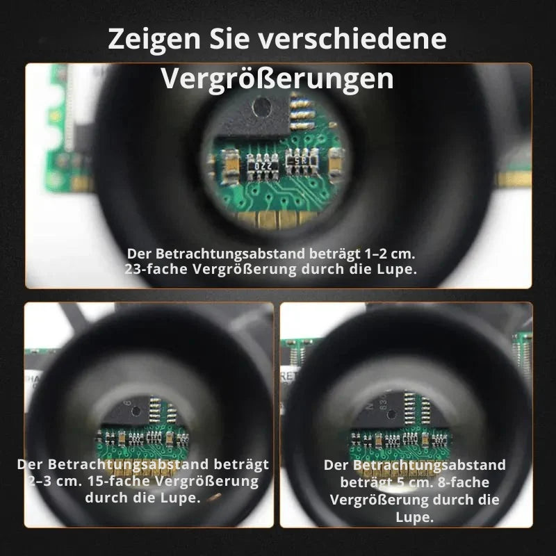 Head-Mounted Magnifier Interchangeable Lenses Integrated LED Hands-Free