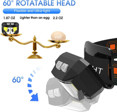 Headlamp Motion Sensor USB Rechargeable 1200 Lumens