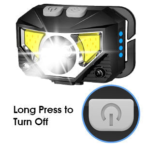 Headlamp Motion Sensor USB Rechargeable 1200 Lumens