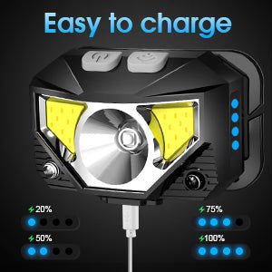Headlamp Motion Sensor USB Rechargeable 1200 Lumens