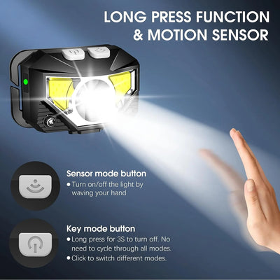 Headlamp Motion Sensor USB Rechargeable 1200 Lumens