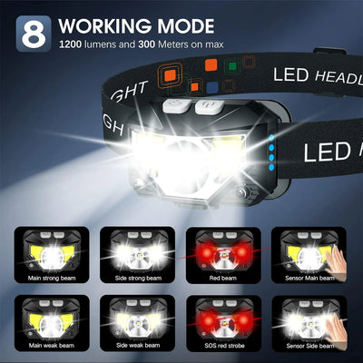 Headlamp Motion Sensor USB Rechargeable 1200 Lumens