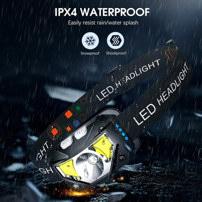 Headlamp Motion Sensor USB Rechargeable 1200 Lumens