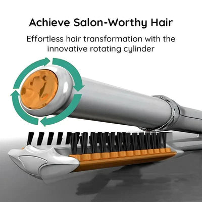 Hot Air Brush 2-In-1 Rotating Ceramic Adjustable Heat