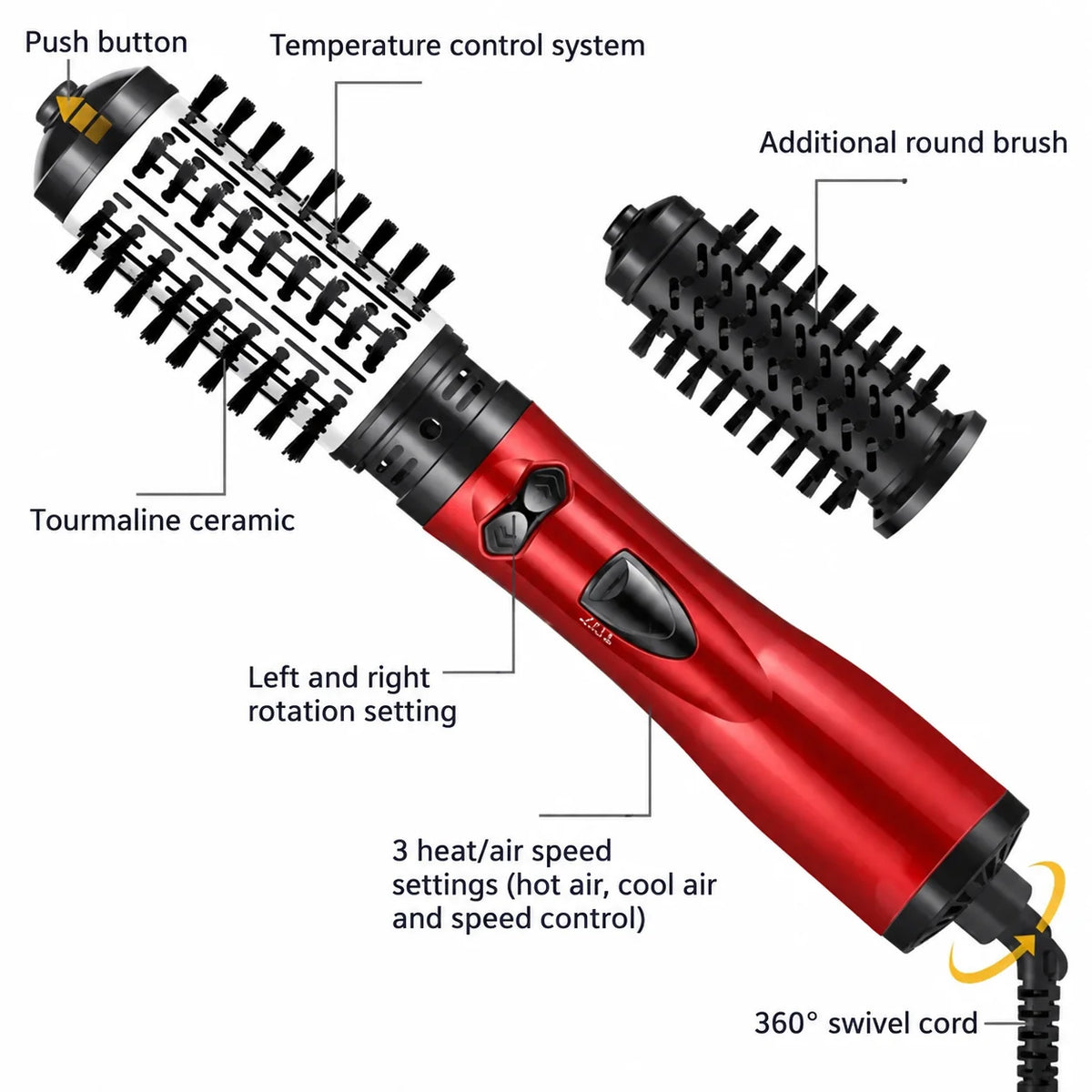 Hot Air Brush 360° Auto-Rotate Ionic Interchangeable Heads