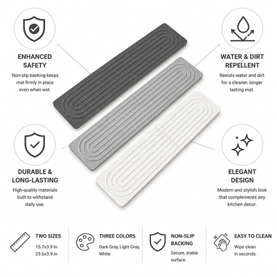 Kitchen Sink Mat Non-Slip Water & Dirt Repellent