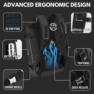 Laptop Backpack Waterproof 270-Degree Side Opening Ventilated Shoe Compartment