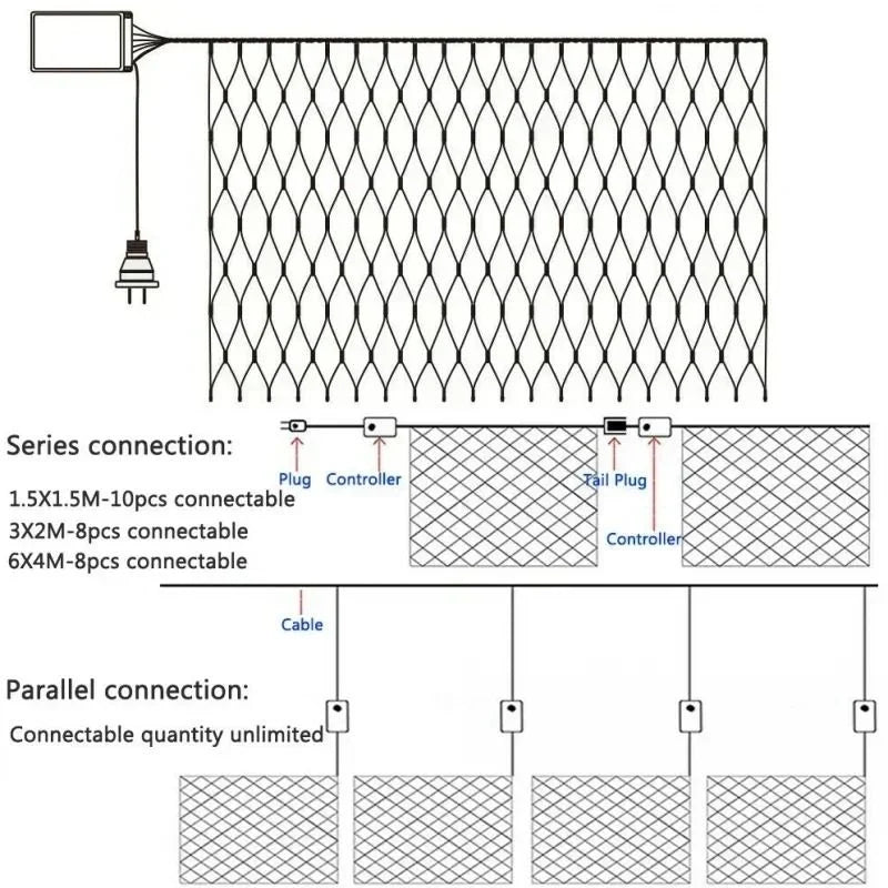 Light Net Curtain LED PVC Coated IP42 8 Modes