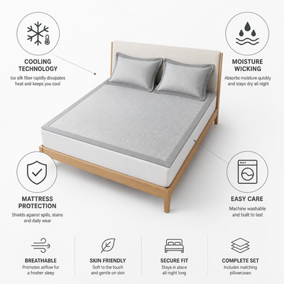Mattress Protector Ice Silk Cooling With Pillowcases