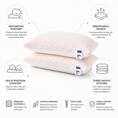 Neck Support Pillow Contoured Breathable Three Heights