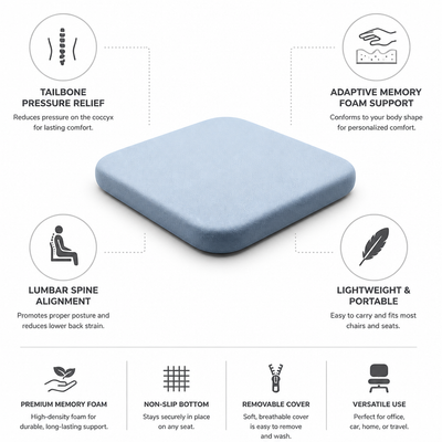 Orthopedic Seat Cushion Memory Foam Tailbone & Lumbar Support
