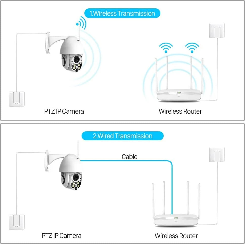 Security Camera Wi-Fi Infrared Night Vision Motion Detection