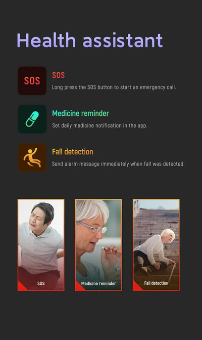 Smartwatch Fall Detection & SOS GPS Tracking