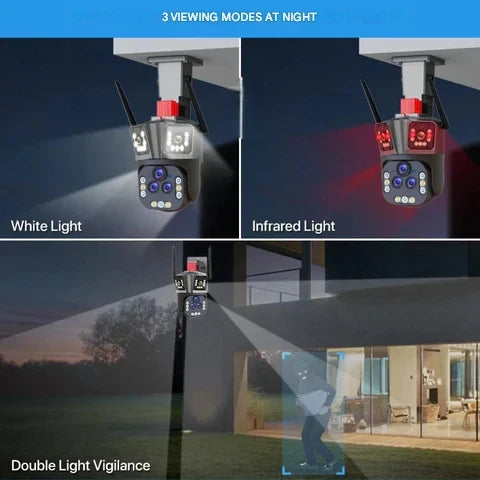 Surveillance Camera Multi-Lens 20x Optical Zoom Auto-Tracking