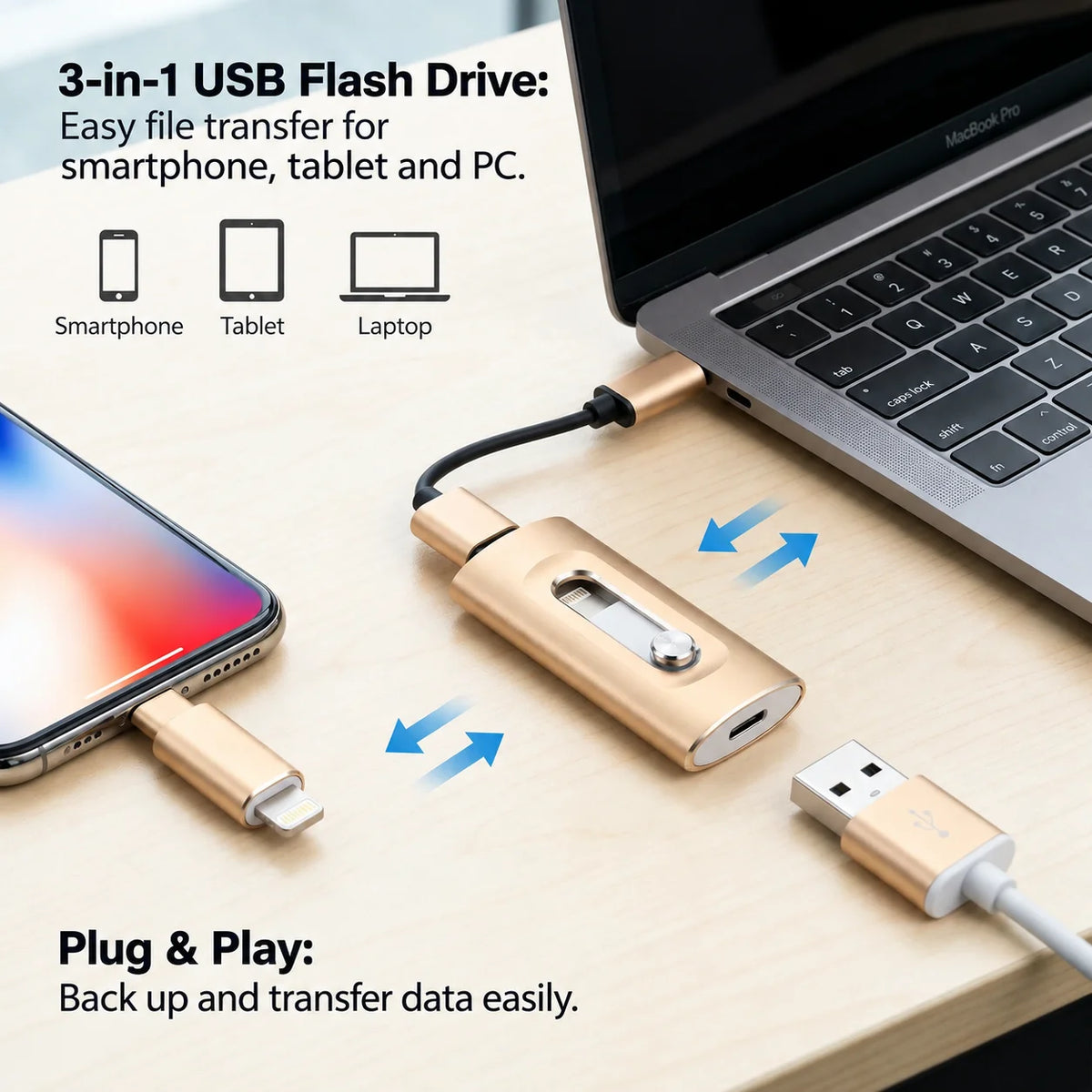 USB Flash Drive 3.0 & Type-C With OTG Adapter