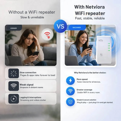 Wi-Fi Range Extender Plug-and-Play Up to 300 Mbps
