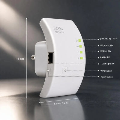 Wi-Fi Range Extender Plug-and-Play Up to 300 Mbps