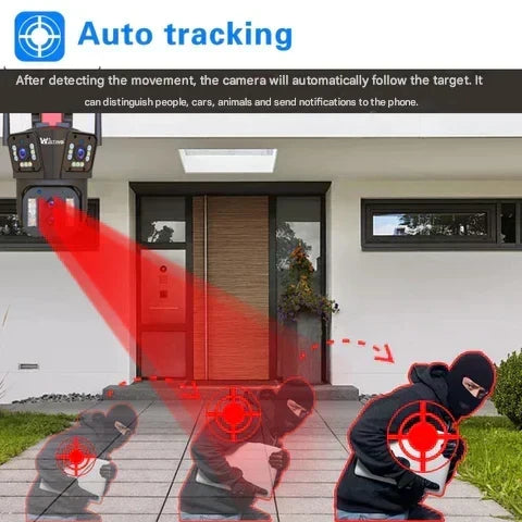 Wi-Fi Security Camera 20x Optical Multi-Lens Auto-Tracking